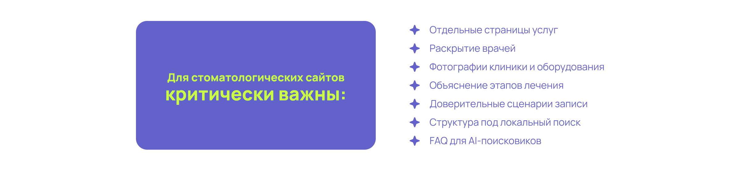 Кейс по разработке сайта: что особенно важно для сайтов стоматологий